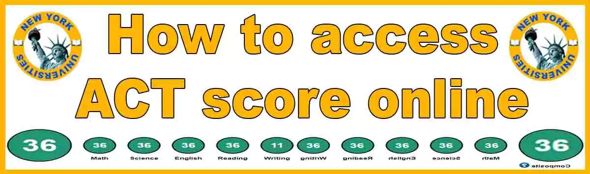 Find ACT scores without ACT ID