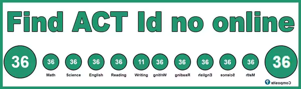 How to find ACT Id number online