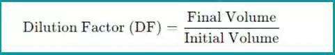 correct dilution factor stats STEP 1