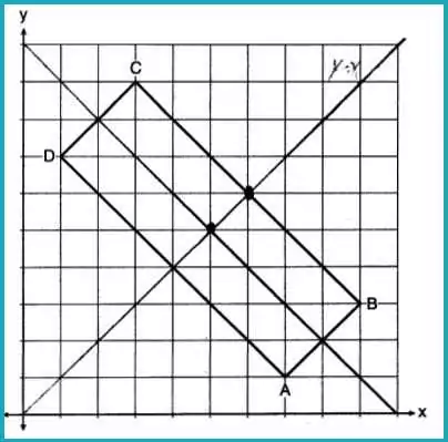 August 2018 Geometry Regents Answers Part 1 Q17